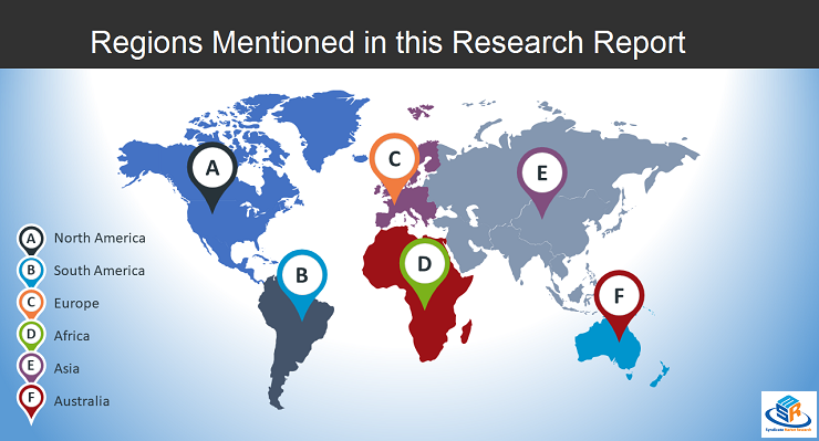 Discover Measurement & Share of Soundbars Market 2021 Analysis Report and Trade Forecast until 2027